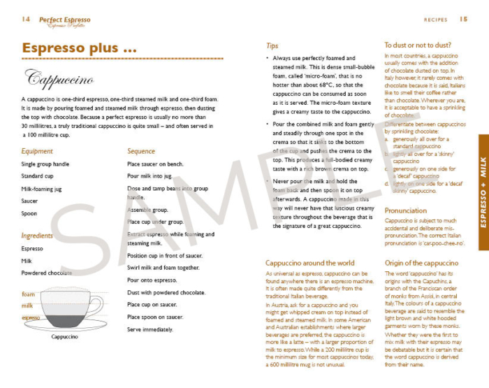 Sample page from Recipes