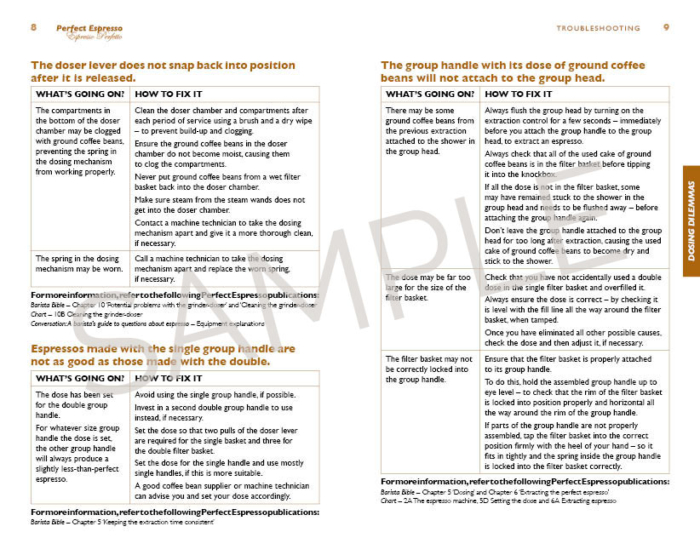 Sample page from Troubleshooting